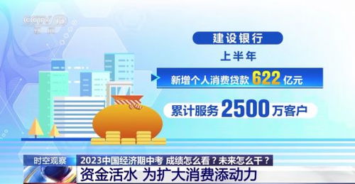 農(nóng)產(chǎn)品批發(fā)市場(chǎng)更 聰明 了 各地?cái)U(kuò)大消費(fèi)有方法